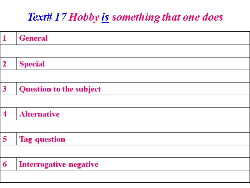 Text# 17 Hobby is something that one does